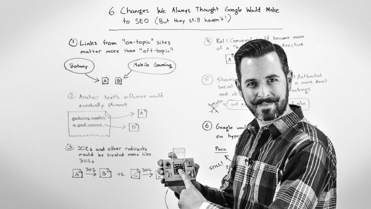 6 Adjustments We Thought Google Would Make to search engine optimization However They Nonetheless Haven’t – Whiteboard Friday