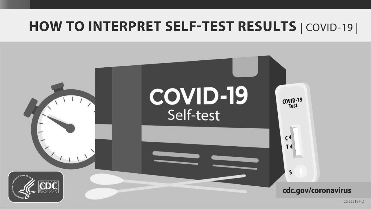 How To Interpret Self-Take a look at Outcomes